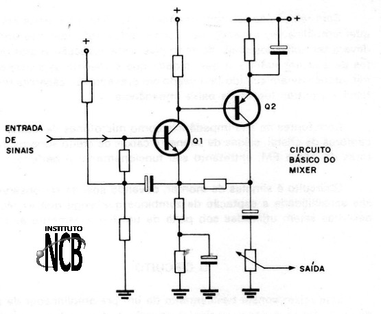 Figura 2 – A etapa de entrada
Figura 2 – A etapa de entrada