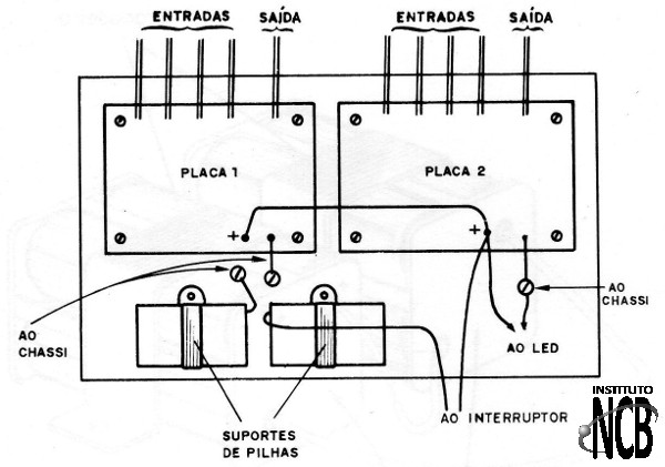  Figura 12 – Colocação das placas na caixa
