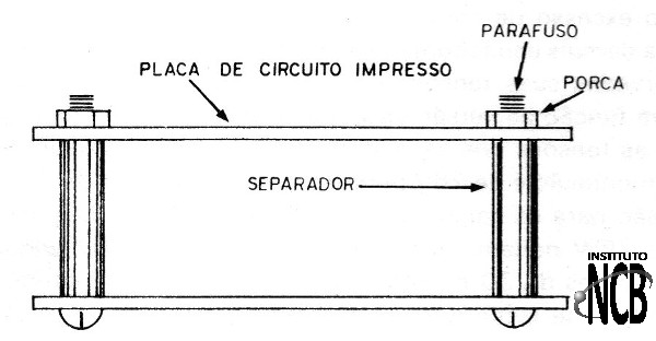 Figura 9 – Montagem da placa com separadores
Figura 9 – Montagem da placa com separadores