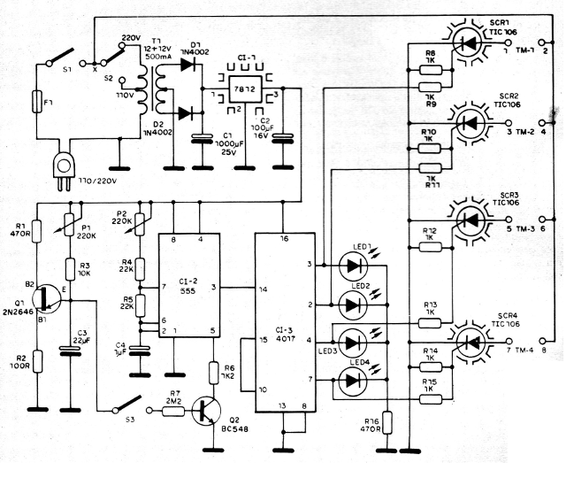 Figura 4 – Diagrama completo do aparelho
Figura 4 – Diagrama completo do aparelho