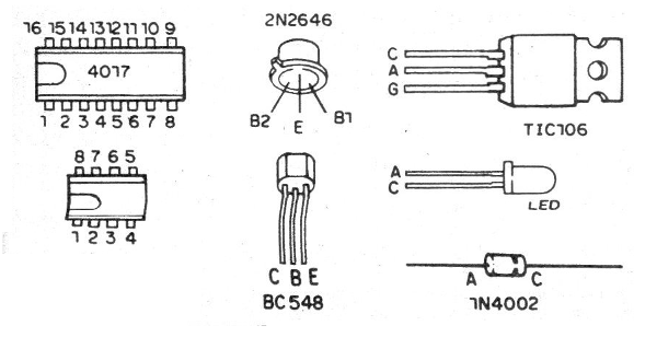 Figura 6 – Pinagem dos componentes usados
