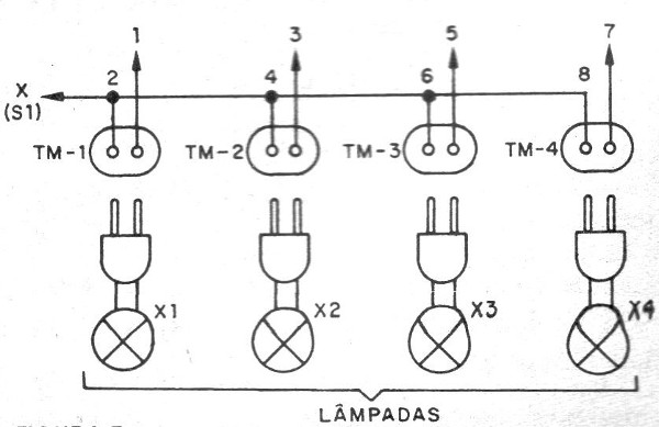Figura 7 – Circuito de teste
Figura 7 – Circuito de teste