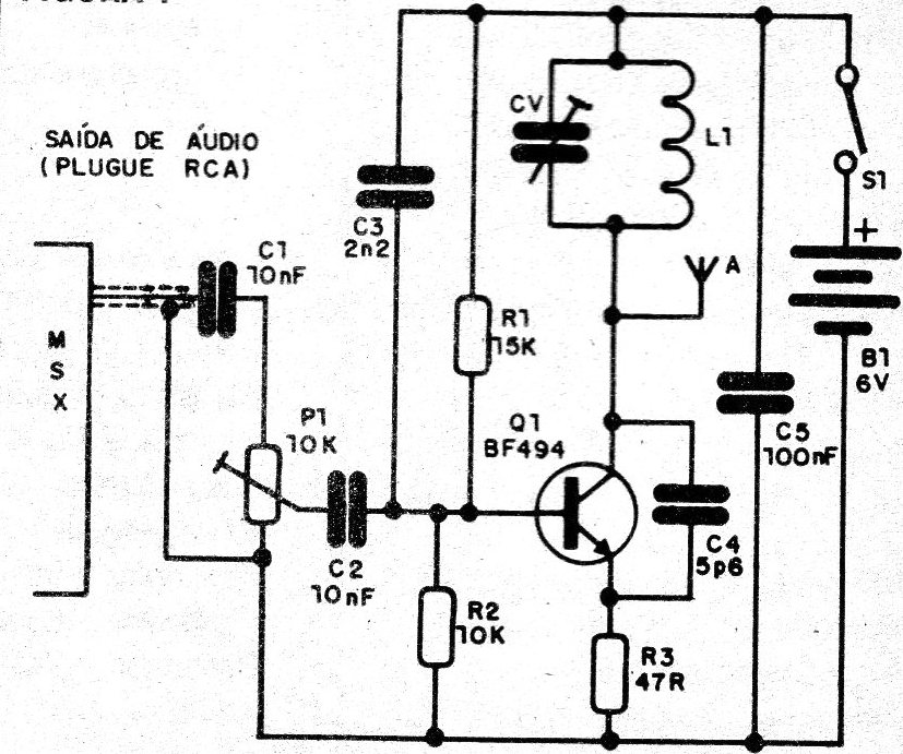 Figura 1 – Diagrama do transmissor
Figura 1 – Diagrama do transmissor