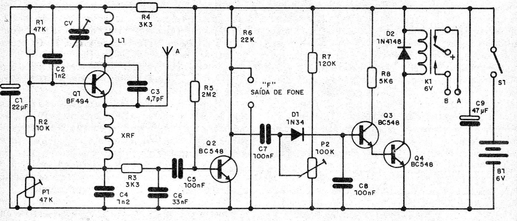 Figura 3 – Diagrama do receptor
Figura 3 – Diagrama do receptor