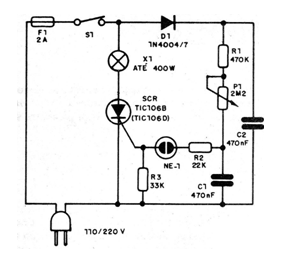 Figura 2 – Diagrama completo do aparelho

