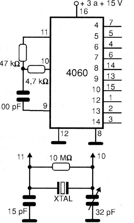 Figura 6 - O 4060
Figura 6 - O 4060