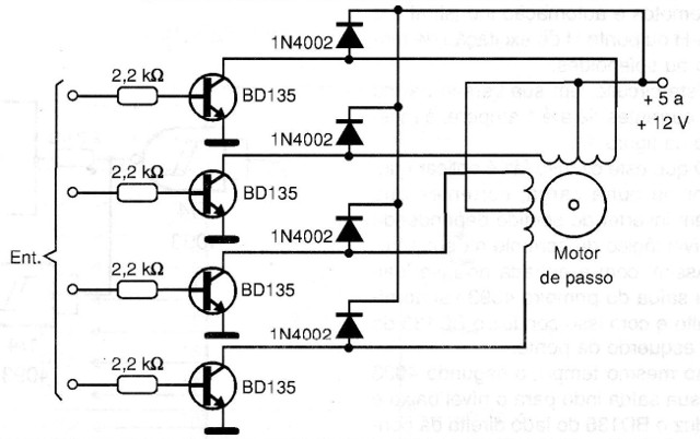 Figura 13 – Controle de motor de passo
Figura 13 – Controle de motor de passo