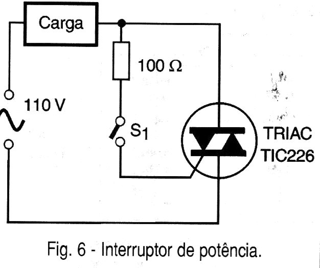 Interruptor de potência
Interruptor de potência