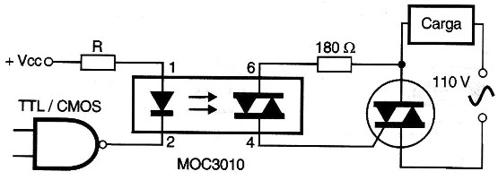 Usando o MOC3010
Usando o MOC3010