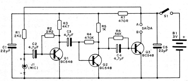 Figura 4 – Diagrama da versão básica
Figura 4 – Diagrama da versão básica