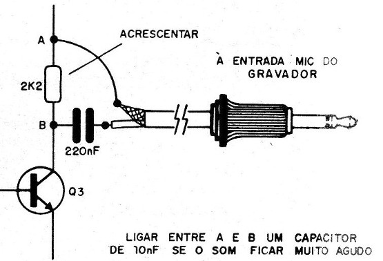    Figura 15 – Conexão conjunta com gravadores
