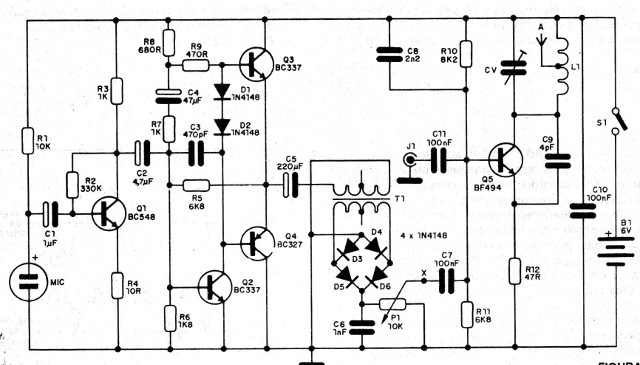    Figura 2 – Diagrama completo do aparelho
