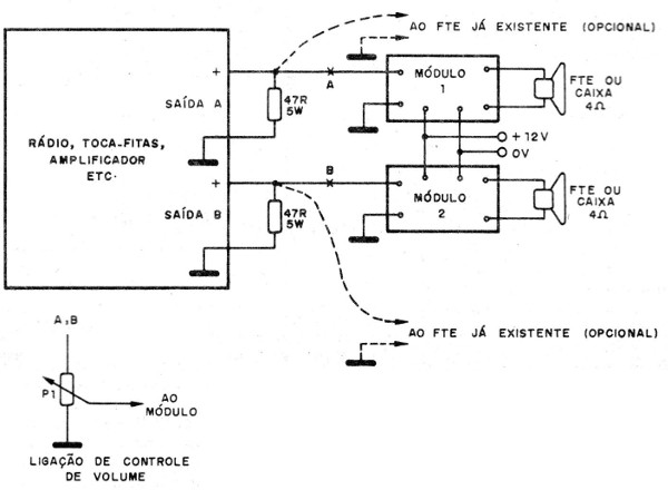 Figura 5 – Usando um resistor de carga
Figura 5 – Usando um resistor de carga