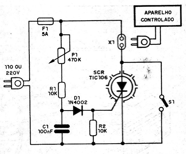 Figura 3 – Diagrama do controle
Figura 3 – Diagrama do controle