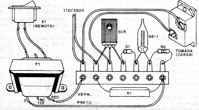 Figura 5 – Montagem em ponte de terminais
Figura 5 – Montagem em ponte de terminais