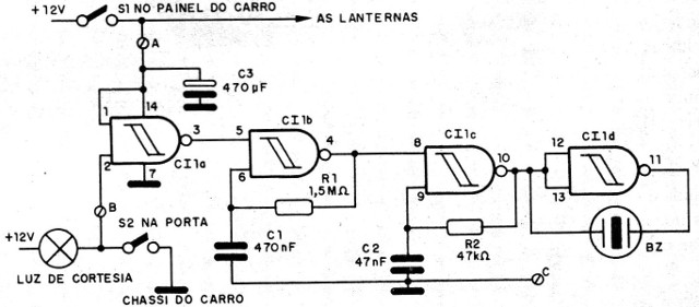    Figura 1 – Diagrama do lembrete
