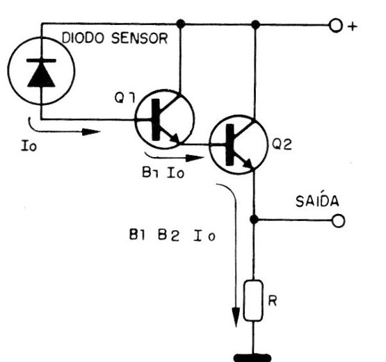 Figura 4 – Usando um transistor Darlington
Figura 4 – Usando um transistor Darlington
