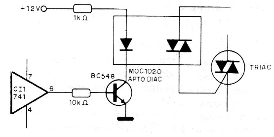 Figura 9 – Controlando um triac
Figura 9 – Controlando um triac