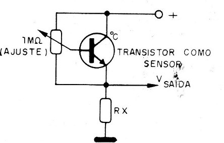 Figura 10 – Controlando a corrente de repouso num transistor como sensor
Figura 10 – Controlando a corrente de repouso num transistor como sensor
