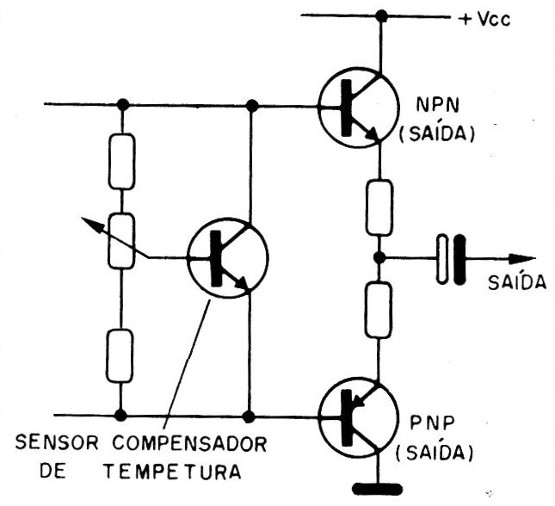 Figura 13 – Usando um transistor como sensor para controlar a corrente de repouso num amplificador
Figura 13 – Usando um transistor como sensor para controlar a corrente de repouso num amplificador