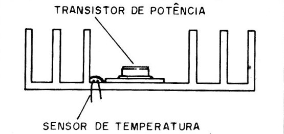 Figura 14 – Montagem do transistor sensor
Figura 14 – Montagem do transistor sensor