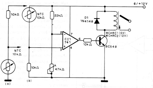 Figura 19 – Sensor com amplificador operacional
Figura 19 – Sensor com amplificador operacional