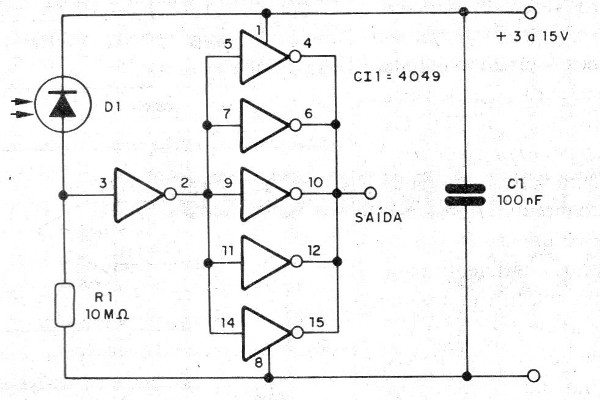 Figura 1 – Diagrama completo do receptor
