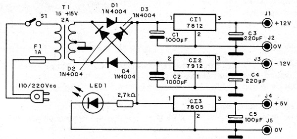 Figura 1 – Diagrama completo da fonte
Figura 1 – Diagrama completo da fonte