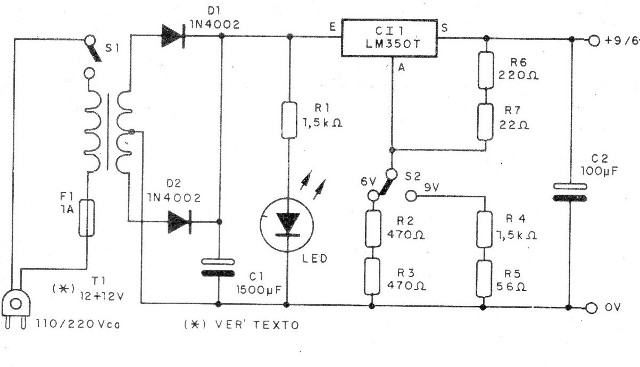 Figura 2 – Diagrama da fonte
Figura 2 – Diagrama da fonte