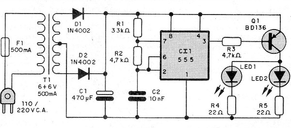 Figura 2 – O transmissor infravermelho
