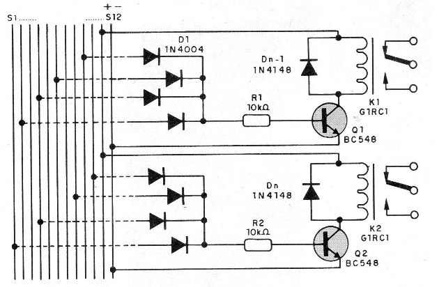 Figura 10 – Exemplo de programação de acionamento
Figura 10 – Exemplo de programação de acionamento