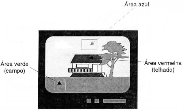 A imagem pode ser dividida em “áreas” da mesma cor para facilitar a compactação.
A imagem pode ser dividida em “áreas” da mesma cor para facilitar a compactação.