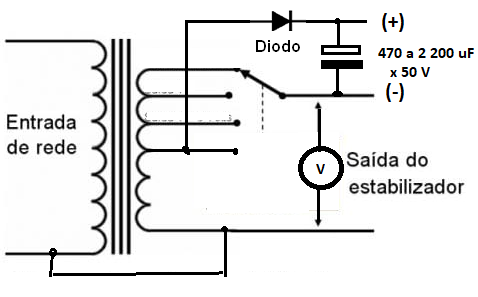 Figura 4 – Usando o setor de baixa tensão
Figura 4 – Usando o setor de baixa tensão