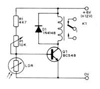 Figura 2 – diagrama do relé de sombra
