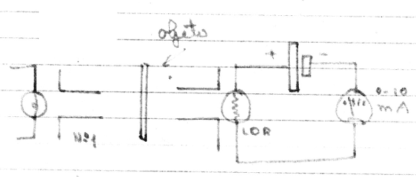Figura 1 – O experimento
Figura 1 – O experimento