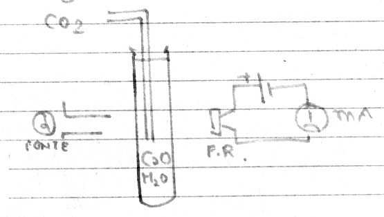 Figura 1 – Usando o circuito
Figura 1 – Usando o circuito