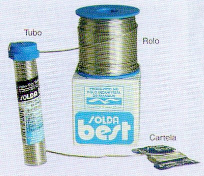 Figura 1 – Como a solda é fornecida
Figura 1 – Como a solda é fornecida