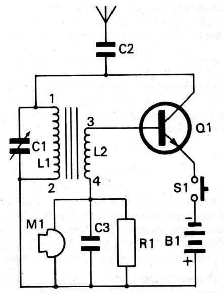 Figura 1 – Diagrama do aparelho
Figura 1 – Diagrama do aparelho