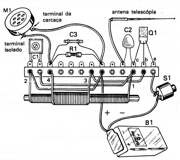 Figura 2 – Montagem em ponte de terminais
Figura 2 – Montagem em ponte de terminais