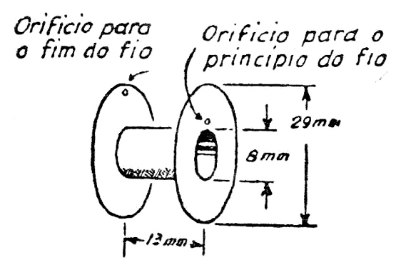 FIG. 4 -  Carretel de cartão.
