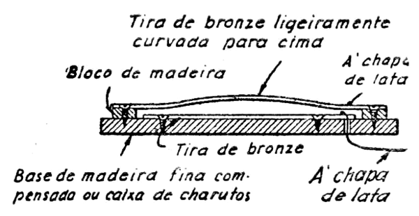 FIG. 3 - Detalhes do interruptor.
FIG. 3 - Detalhes do interruptor.