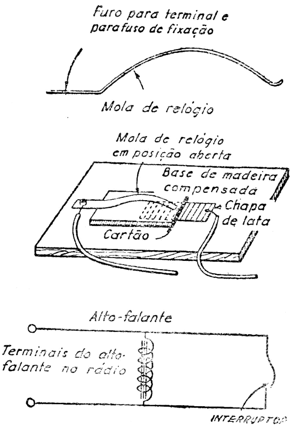 FIGS. 4, 5 e 6 - Detalhe da mola — Armação do interruptor — Diagrama de ligações
FIGS. 4, 5 e 6 - Detalhe da mola — Armação do interruptor — Diagrama de ligações