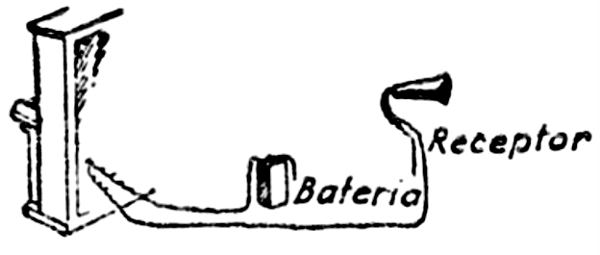 FIG. 3 - Cápsula microfônica aderida a um piano.
FIG. 3 - Cápsula microfônica aderida a um piano.