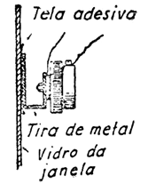 FIG. 4 - Colocação da cápsula sobre vidro.
