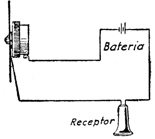 FIG. 8  - Circuito simples.
