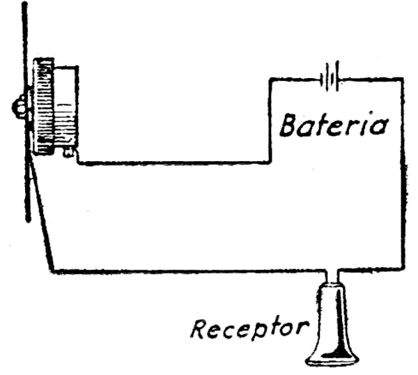 FIG. 8 - Circuito simples.
FIG. 8 - Circuito simples.