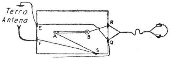 FIG. 15 Diagrama de ligações.
FIG. 15 Diagrama de ligações.