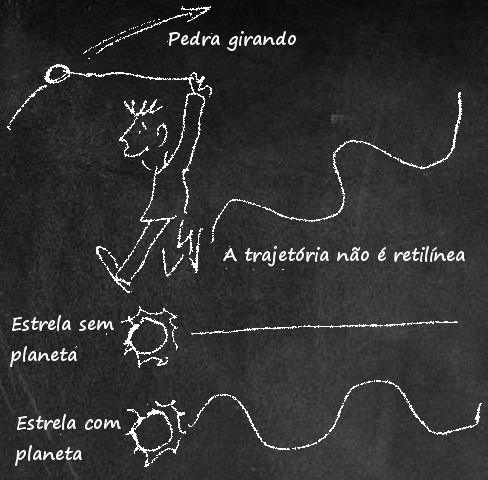 Figura 1
Figura 1