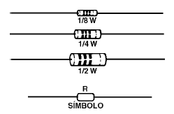 Resistores de diferentes dissipações                                          
