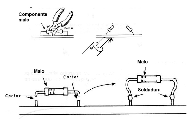 Substituição simplificada de um resistor
Substituição simplificada de um resistor